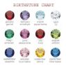 Picture of Posh Mommy Loop & Disc Birthstones