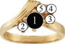 Picture of O. 2 to 9 Round SIMULATED Stones Mother's Ring