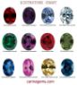 Picture of 14K Gold and Silver 4 to 5 Oval Stones Mother's Ring